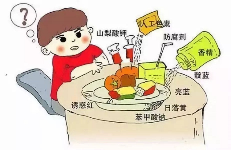 食品安全標(biāo)準(zhǔn)的食品、食品添加劑和食品相關(guān)產(chǎn)品